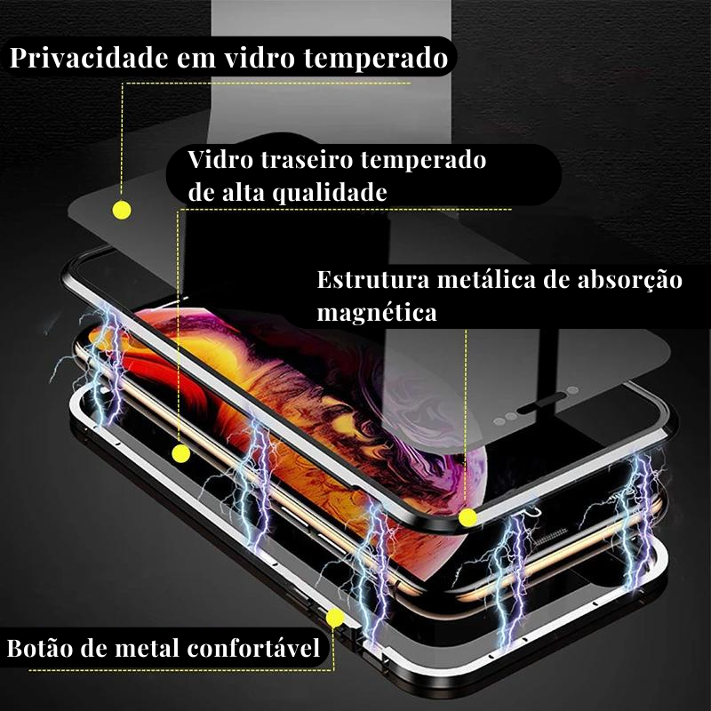 Case iPhone Magnética Blindada - Dupla Proteção 360º com Tela de Privacidade