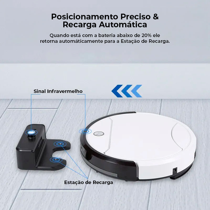 Robô Aspirador de Pó Inteligente Xiaomi 3 em 1 - D502