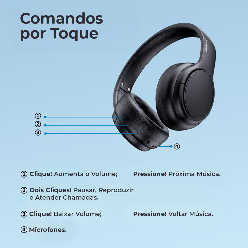Headphone Bluetooth TH20 Lenovo Gaming