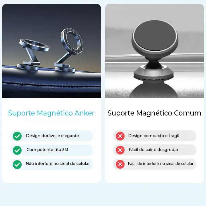 Suporte Magnético Para Carro com Rotação 360º - Anker